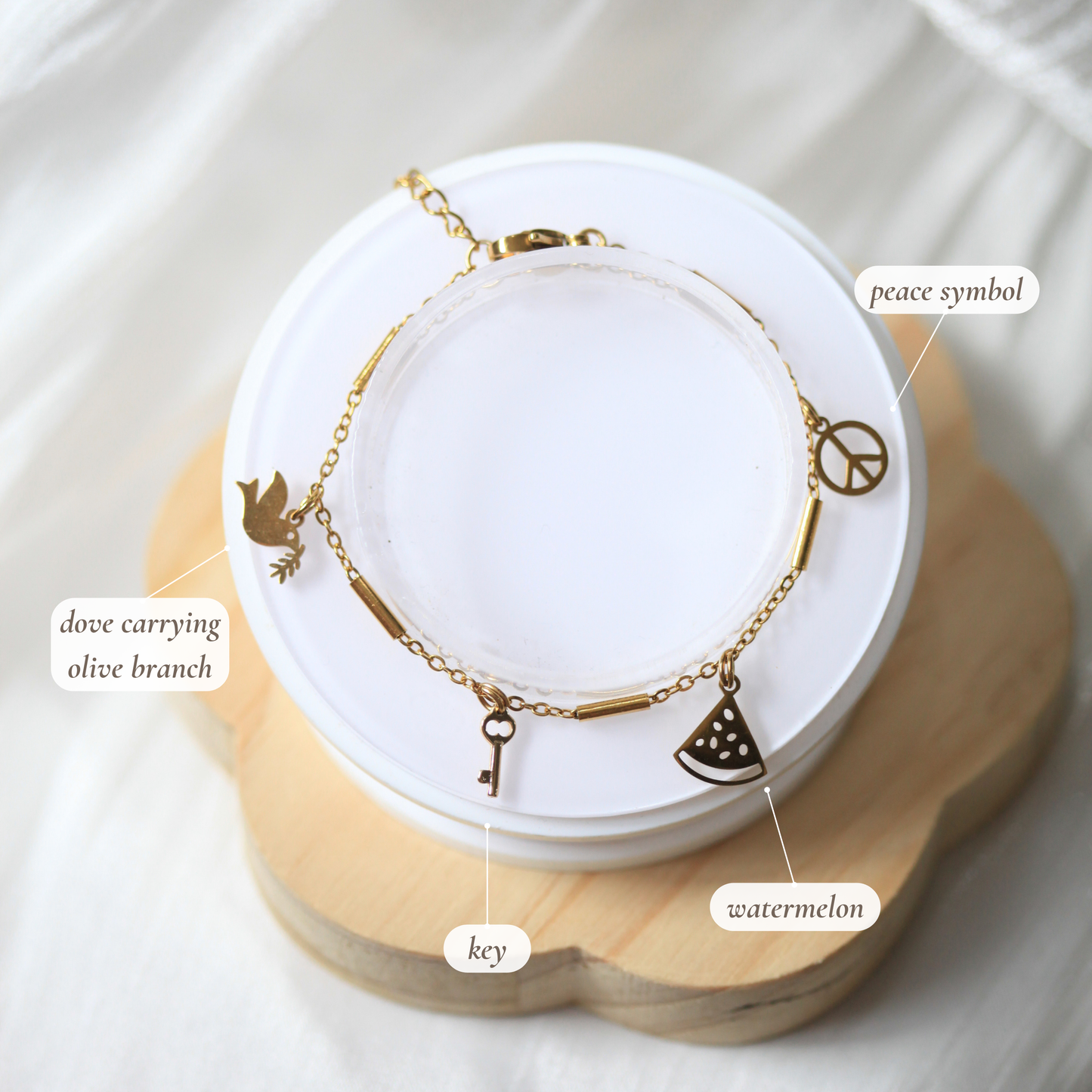 Gold bracelet with various charms on a white stand, labeled with their names.